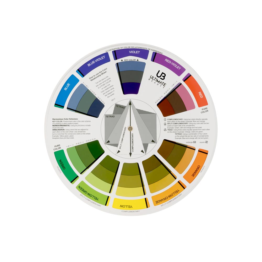 Ultimate Beauty Color Wheel PainfulPleasures Painful Pleasures