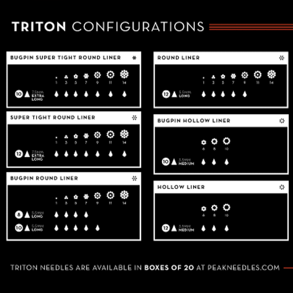 Peak Needles — Triton — Sample Pack of 5 Cartridge Tattoo Needles