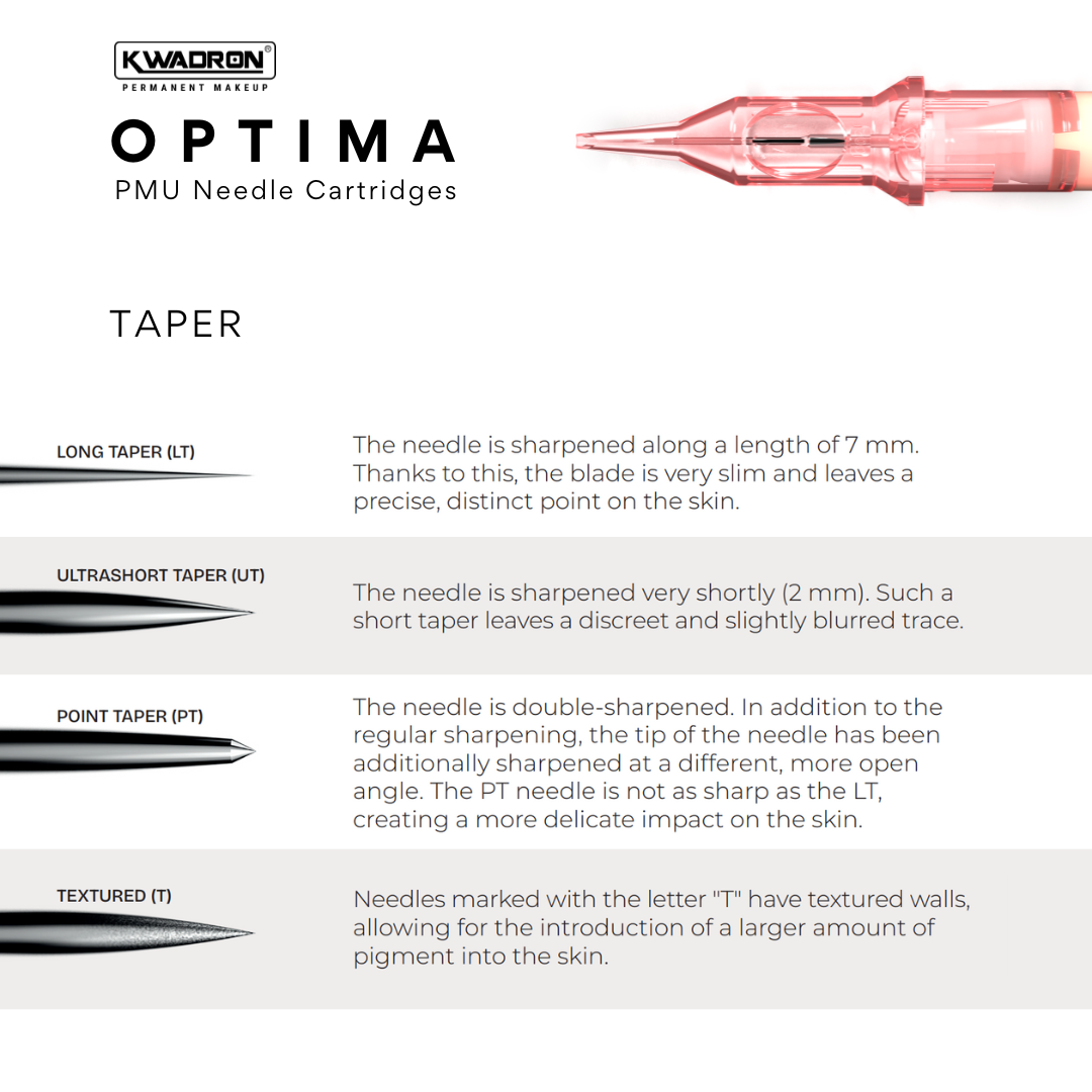 Kwadron Optima PMU Cartridge Tattoo Needles — Box of 20