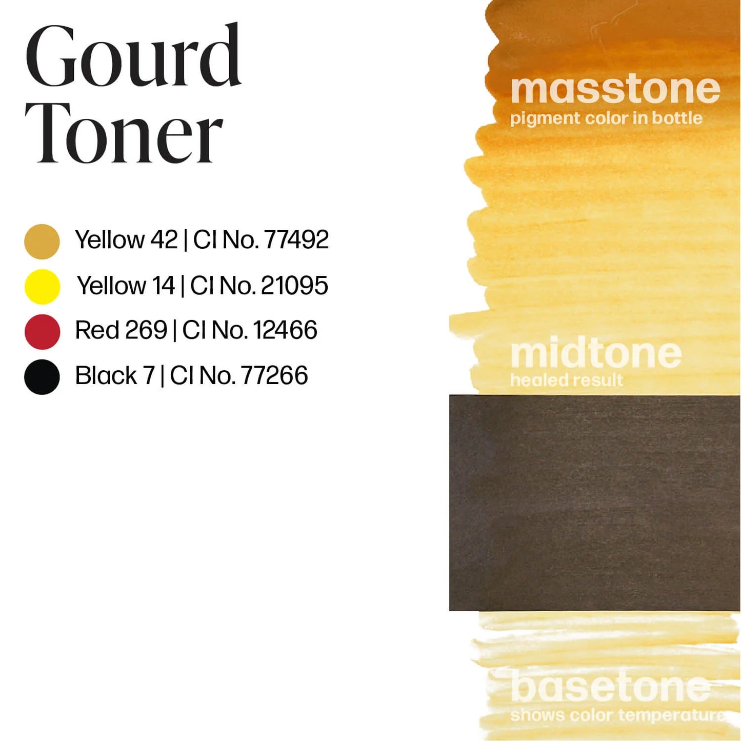 Gourd Toner — Perma Blend — Pick Size