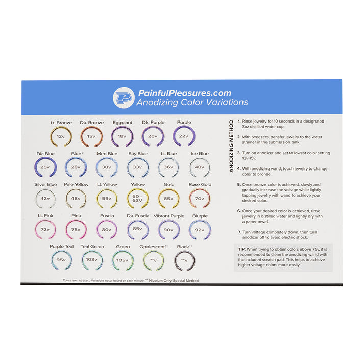 Pleasures Anodizing Chart